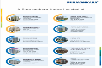 Purvankara Homes location and price